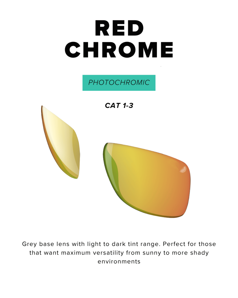 Lens-Guide-Lifestyle-Red-