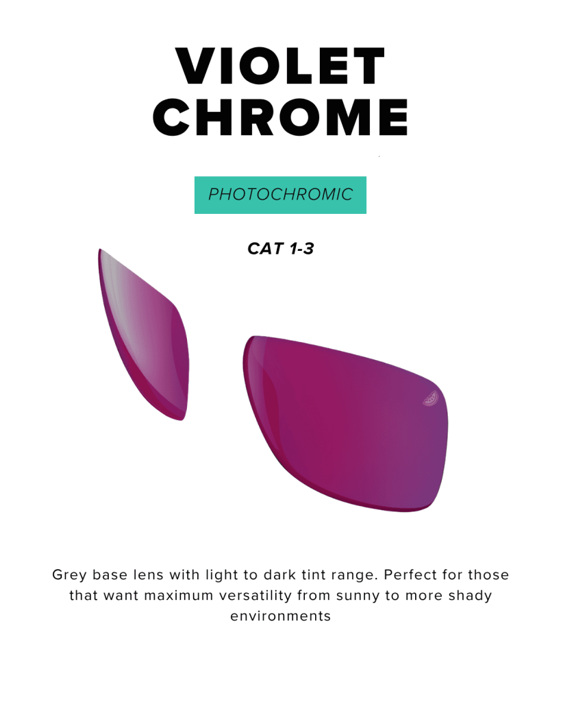Layback Lens - Melon Optics EU